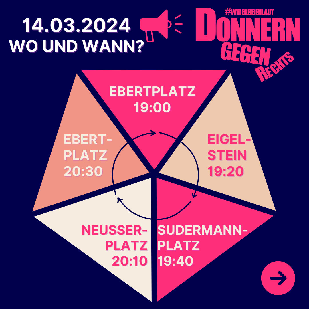 „Pop Up-Donnern“ am 14.03.2024